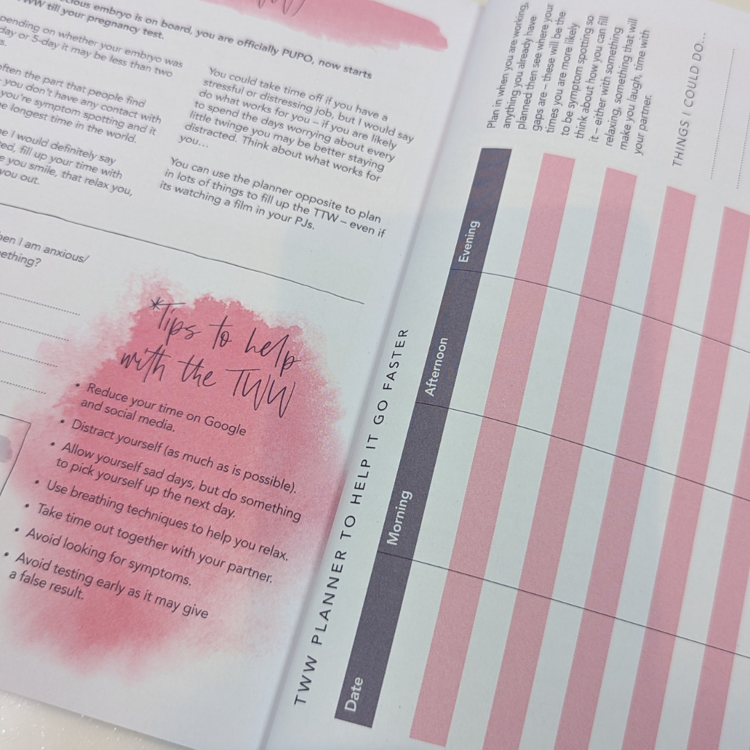 Coping through the dreaded Two Week Wait (TWW)