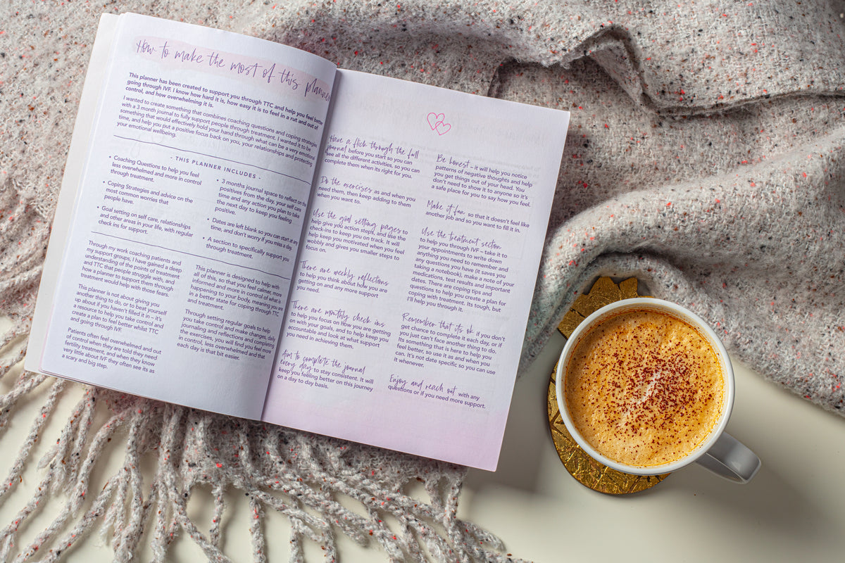 The IVF Positivity Planner