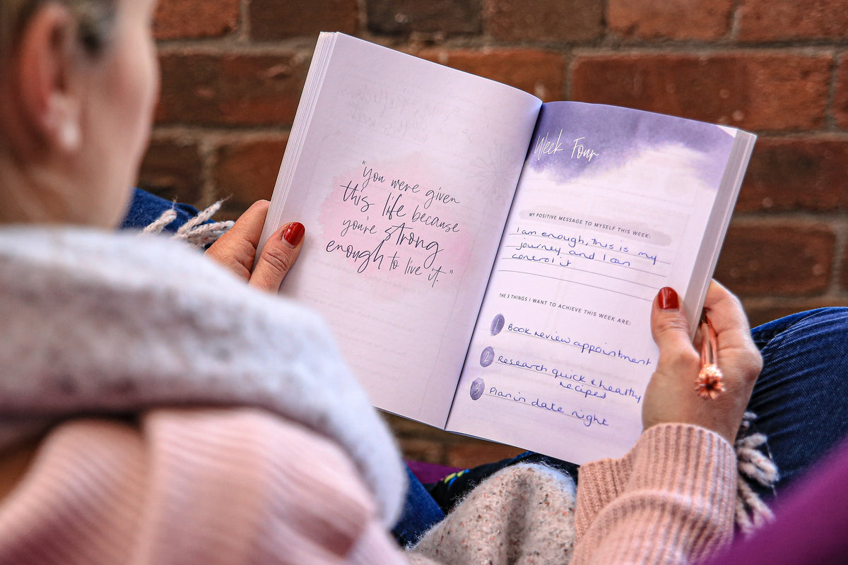 The IVF Positivity Planner