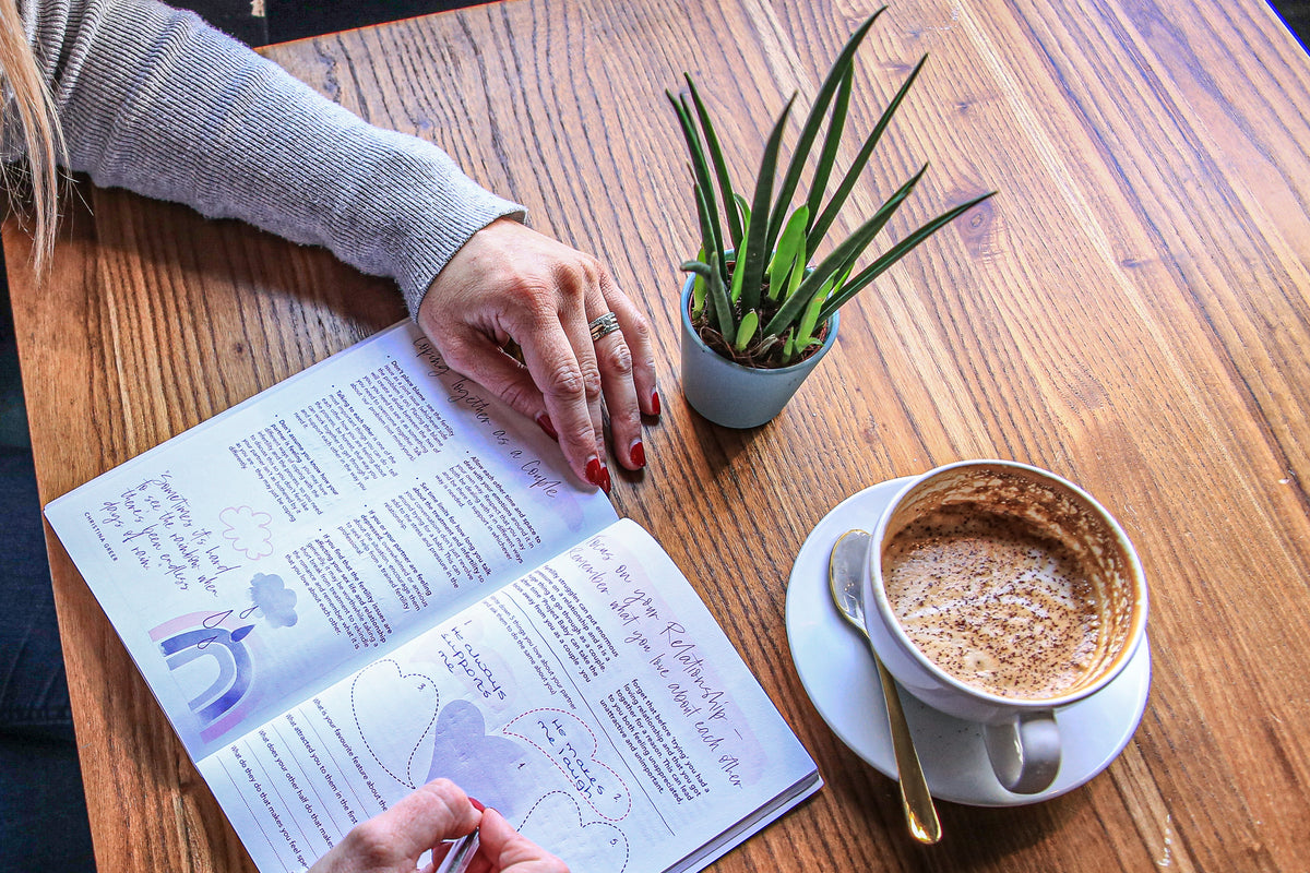 The IVF Positivity Planner